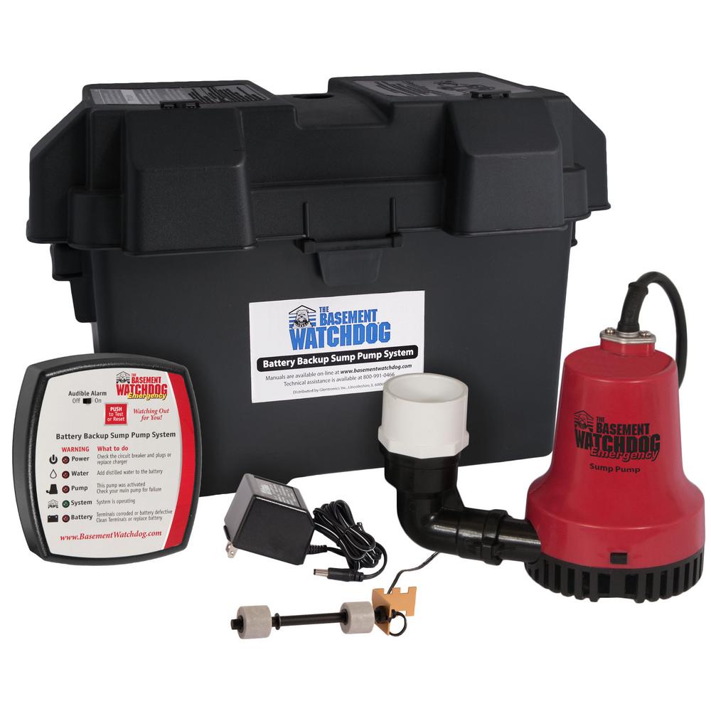Sump Pump Backup